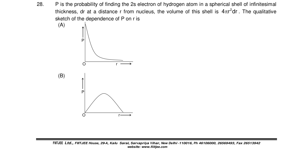 Chemistry diagram for: See image